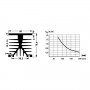 Fischer Elektronik SK89 60 SA-SL, Radiator aluminiu extrudat, 60x80x78.6mm, Rth 1.3 - 0.6 K/W